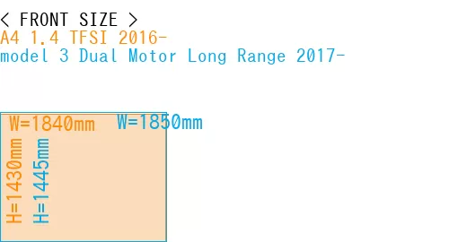 #A4 1.4 TFSI 2016- + model 3 Dual Motor Long Range 2017-